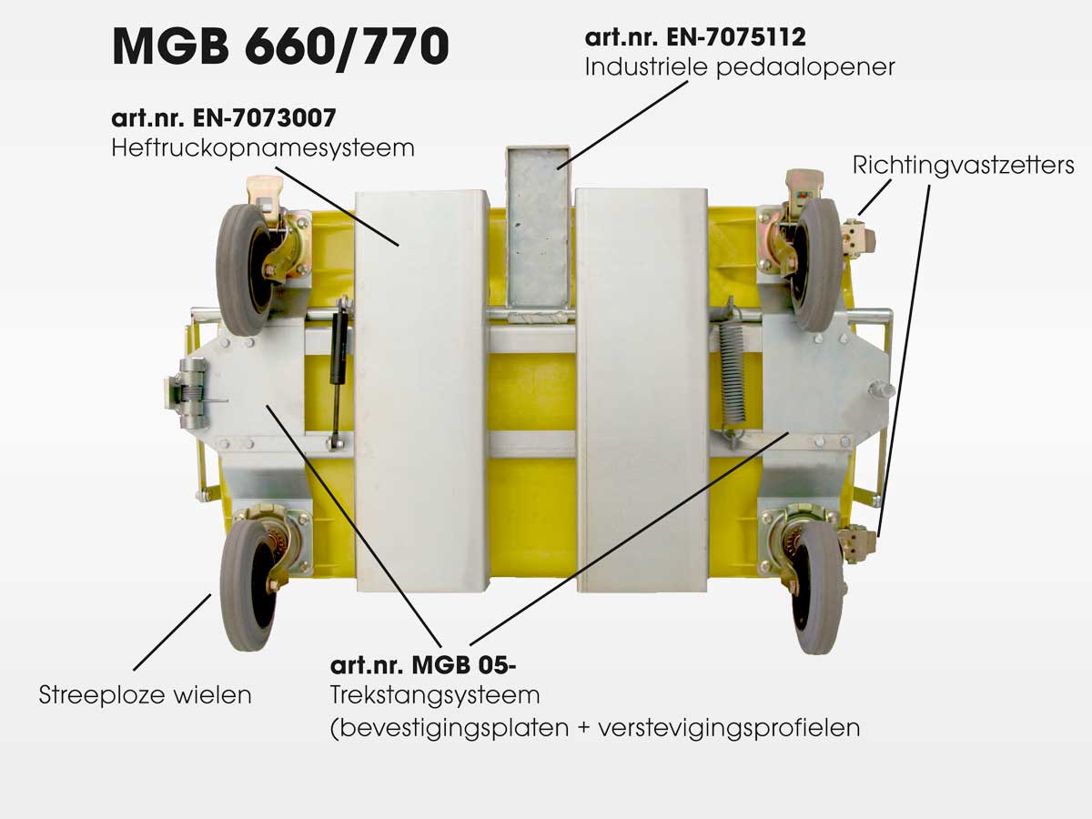 Heftruckopnamesysteem