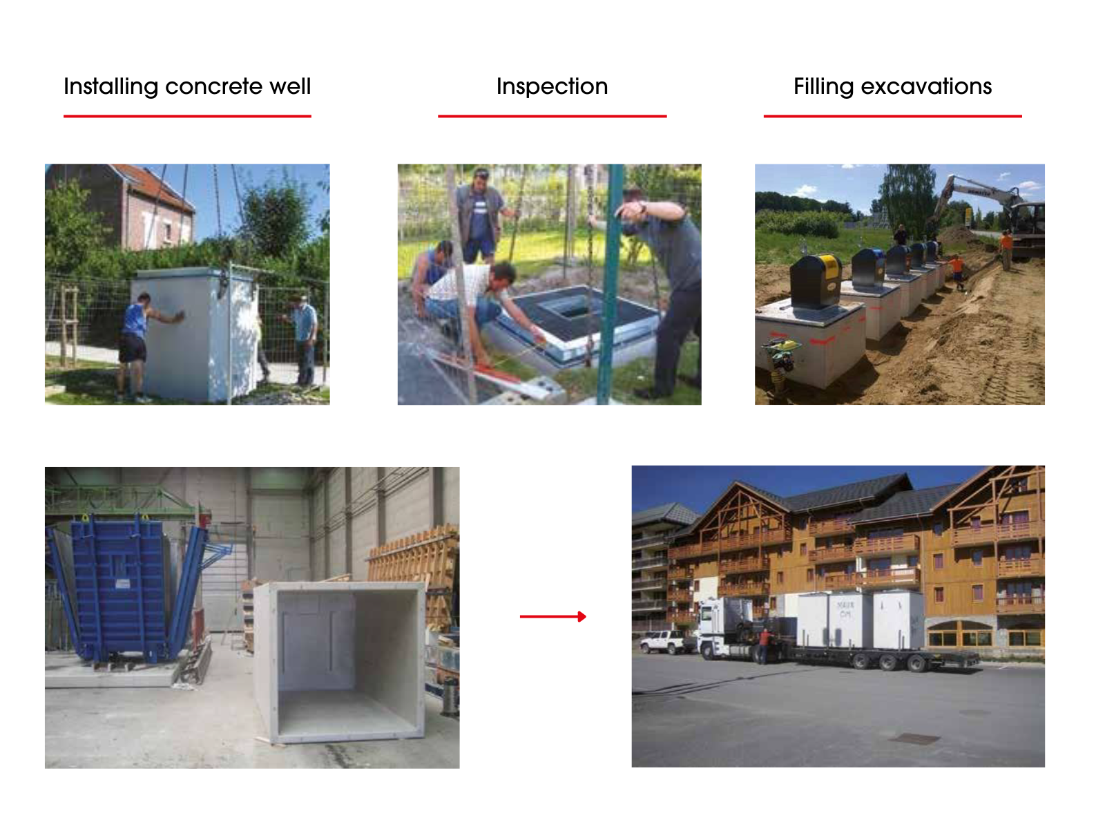 Concrete wells for underground containers Concrete wells for underground containers
