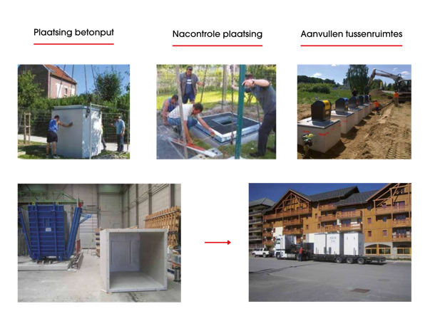Betonputten ondergrondse afvalcontainer Betonputten ondergrondse afvalcontainer