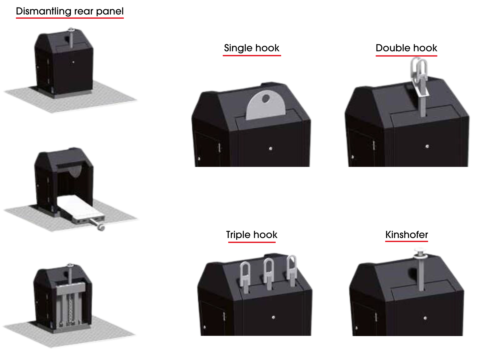 Collection system underground container Collection system underground container